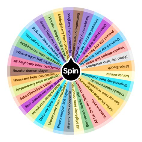 Update More Than 56 Random Anime Wheel Super Hot Incdgdbentre