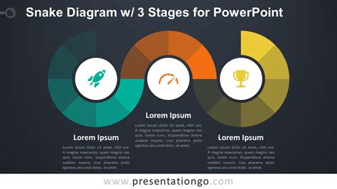 Snake Diagram With Stages For Powerpoint Presentationgo