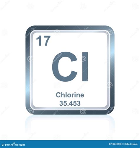 Periodic Table Chlorine Element Symbol - Periodic Table Timeline