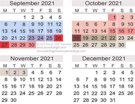 2021 Mercury Retrograde Calendar