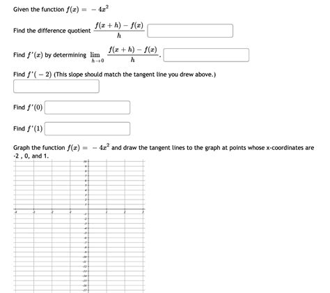 Solved Given The Function F X −4x2 Find The Difference