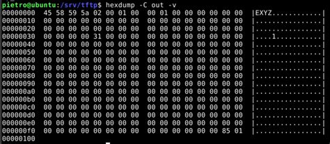 Adding Openwrt Support For Zyxel Ex T For Developers Openwrt Forum