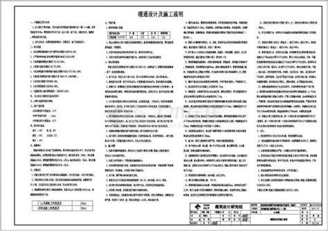 某小区33层高层建筑暖通设计施工图（75张）居住建筑土木在线