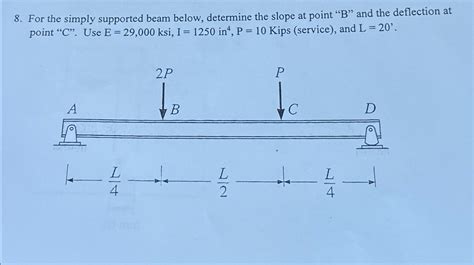 Solved For The Simply Supported Beam Below Determine The