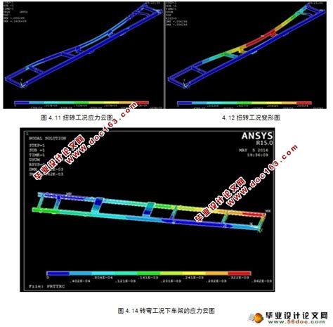 载重汽车车架有限元分析ansys含creo三维图汽车毕业设计论文网