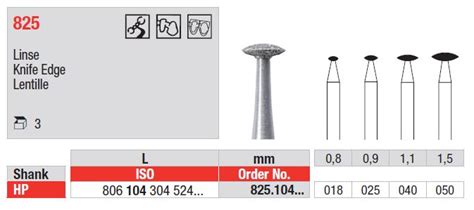 Edenta Diamond Burs 825 104 050 HP Medium Grit Pkt 3 City Dental