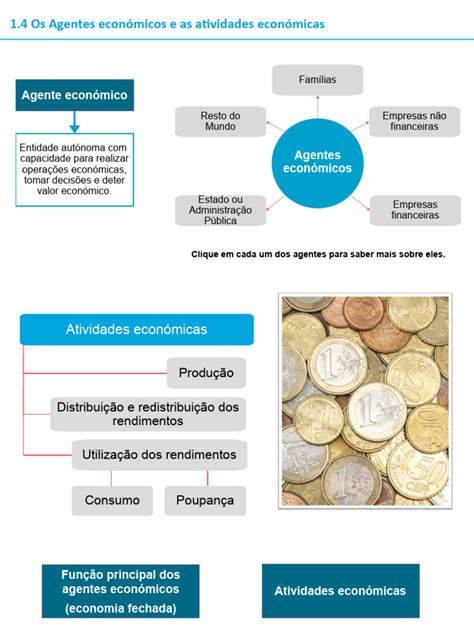 Os Agentes Econômicos São - Tema 1.4 - Os Agentes Económicos e As Atividades Económicas | PDF ...