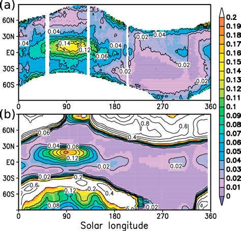 A Annual Evolution Of The Zonal Mean Water Ice Absorption Optical