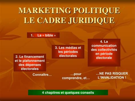 PPT MARKETING POLITIQUE LE CADRE JURIDIQUE PowerPoint Presentation