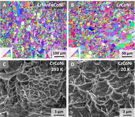 Science重磅，3d打印获突破！具有出色的断裂韧性crconi 中熵合金和高熵合金 晶高优材 金属材料研发、生产、应用一体化方案服务商