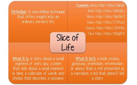 Tuesday Slice Of Life Story Challenge Two Writing Teachers