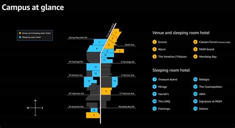 AWS Re Invent 2022 10 Reasons You Should Attend Los Angeles Tech