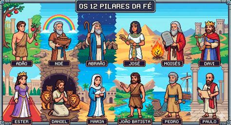 Personagens De The Bible - 12 Personagens Mais Importantes da Bíblia e Suas Histórias (Guia ...