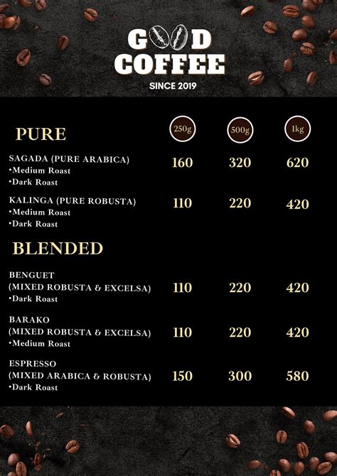 Pistol Price List 2021 5