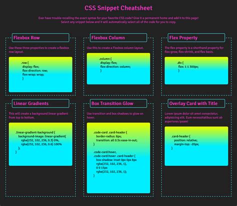 GitHub TravisH CSS Snippet Cheatsheet A Small Collection Of CSS