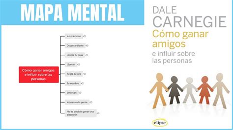 Cómo Ganar Amigos E Influir Sobre Las Personas Dale Carnegie Mapa