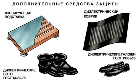 Что такое электроустановка и их классификация