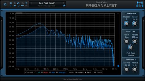 FreqAnalyst - Real-Time Spectrum Analyzer - Free VST Hub