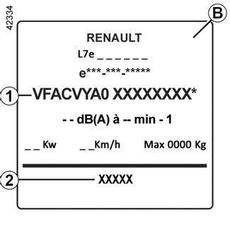 E Guide Renault Twizy Plaques Didentification V Hicule