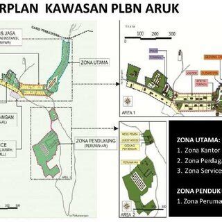 The Aruk PLBN Area Master Plan Source Badan Negara Pengelola