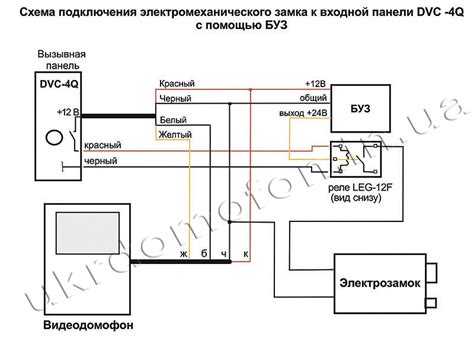 БУЗ Блок управления замком