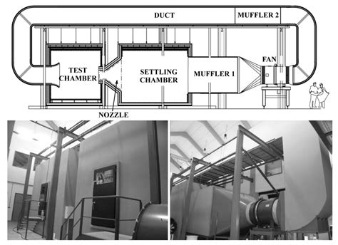 Aerodynamic Design Of A Small Scale Model Of A Vertical Axis Wind Turbine