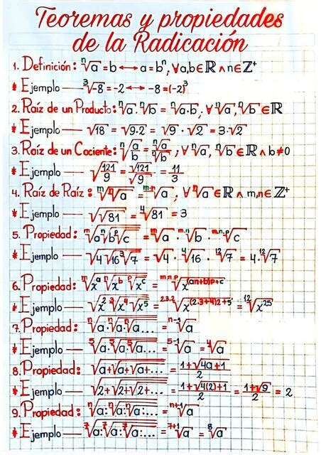 Teorema y Propiedades De La Radicación ASESORÍA AGUIRRE uDocz