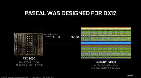 Nvidia Enables Dxr Raytracing Support On Non Rtx Geforce Gpus