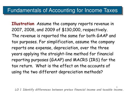 PPT - Deferred Tax Examples PowerPoint Presentation, free download - ID ...