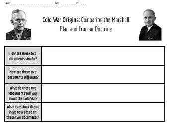 Document Analysis: Truman Doctrine and Marshall Plan by History with ...