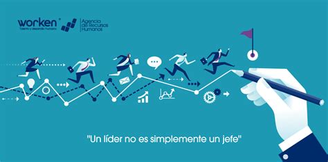 Liderazgo empresarial | Worken, Talento y desarrollo humano