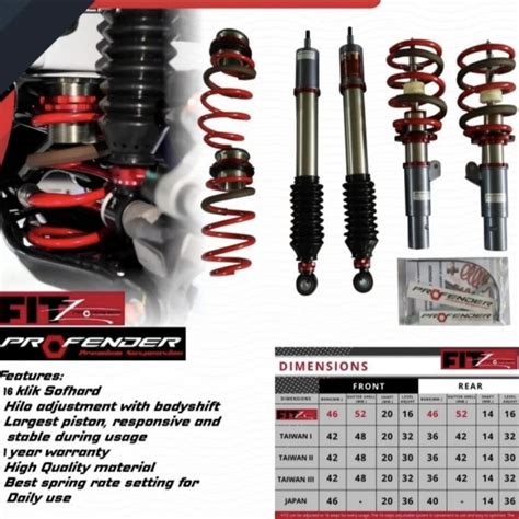 Jual Shock Breaker Suspensi Coilover Profender Fitz Honda Civic Turbo