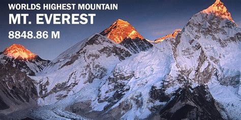 Climbing World's Highest Peak Mount Everest (8848.86m)