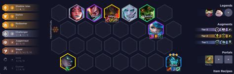 Best Tft Comps For Set Bunnymuffins