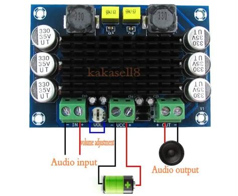 TPA3116 D2 TPA3116DA DC 12V 24V 100W Mono Kana Owy Cyfrowy P Yta