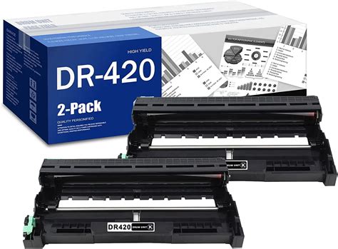 Dr Drum Dr Drum Unit Pack Compatible Dr Drum Dr Drum