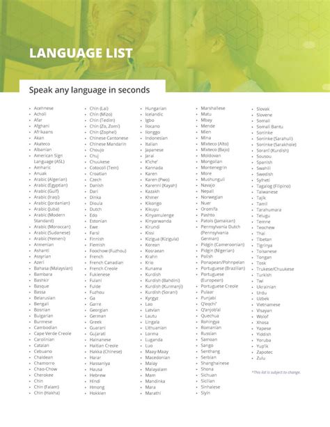 List: Available Languages - Certified Languages International