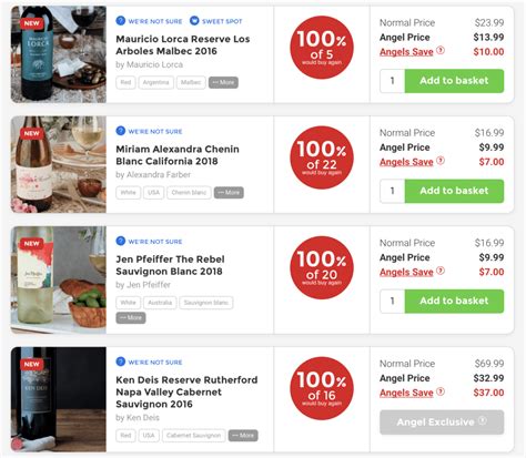 Naked Wines Review Urban Tastebud