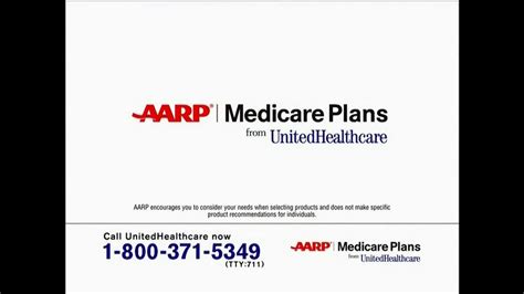 What Is The Aarp Medicare Drug Supplement Plan