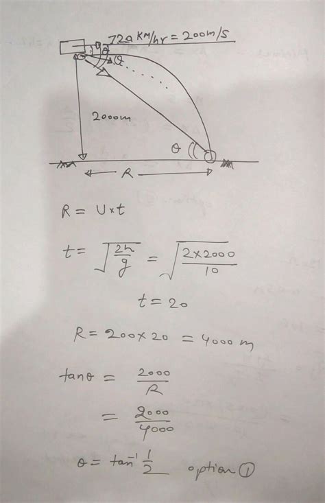 M A Fighter Plane Is Flying Horizontally An Altitude Of