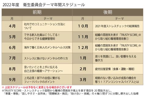 資料 年間予定（2022年度） 衛生委員会ハンドブック｜ドクタートラスト運営