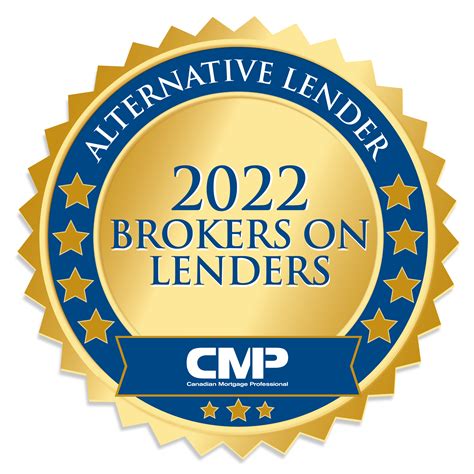 CMP Brokers on Lenders-HOSPER MORTGAGE