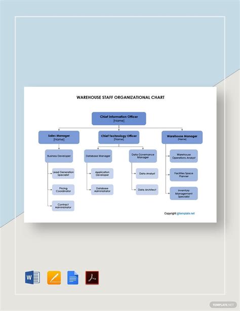 Warehouse Organizational Chart Templates in Word - FREE Download ...