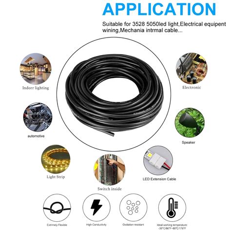 Cable El Ctrico De Calibre Y Conductores De Pies Ul