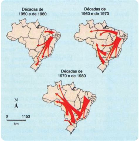 Popula O Migra Es No Brasil