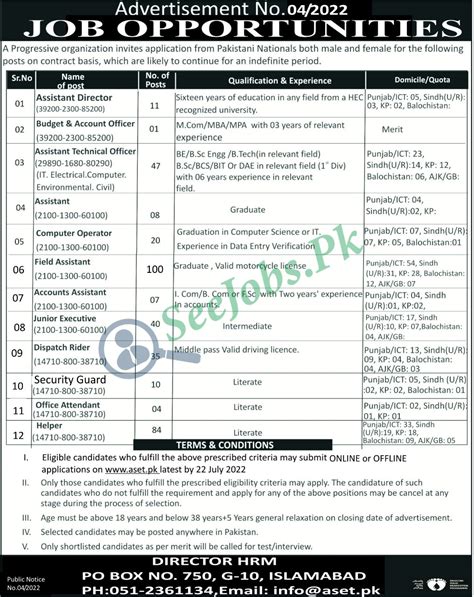 Progressive Organization PO Box 750 Islamabad Jobs 2022 SeeJobs Pk