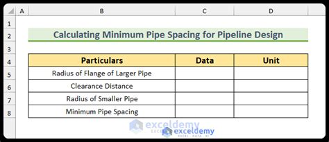 How To Perform Pipeline Design Calculations In Excel 2 Examples