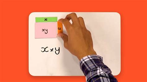 Algebraic Terms And Expressions Ks3 Maths Bbc Bitesize