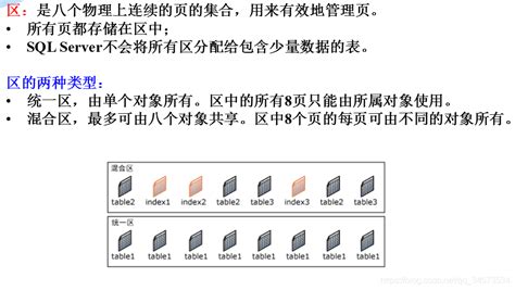 《数据库系统概论》课程学习9——第九章 关系查询处理和查询优化但在更新之间主要作为只读数据进行处理 可以考虑 Csdn博客