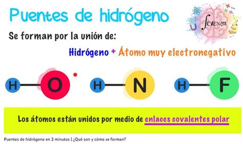 Puentes De Hidr Geno Ense Anza De Qu Mica Apuntes De Clase Qu Mica